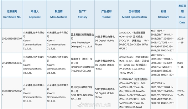 2023旗舰焊门员！Redmi K60搭载2K直屏+16GB内存：同价位<span class=