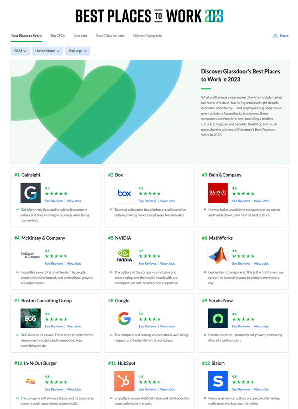 开榜15年<span class=