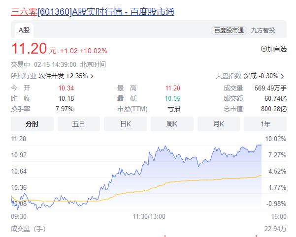 微信截图_20230215143816.png