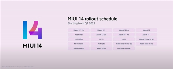 预装GMS！MIUI 14国际版推送名单公布：大量小米/红米机型在列