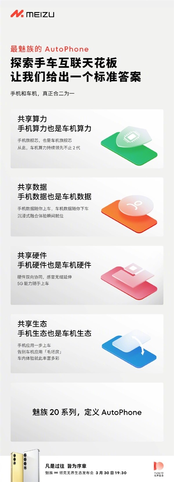 公开喊话华为鸿蒙 魅族Flyme Auto车机再曝光：敏感行为高亮提醒