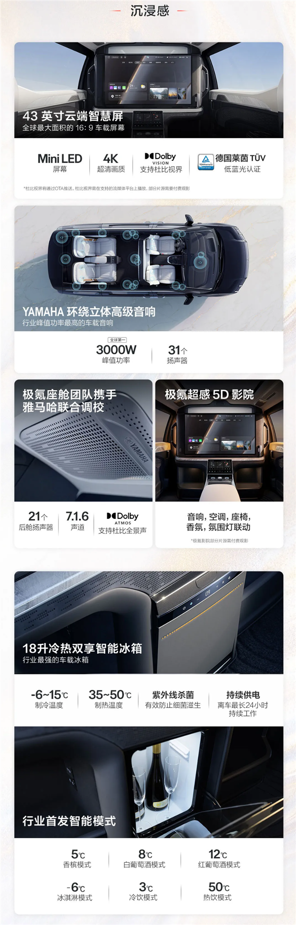 极氪009光辉版一图看懂