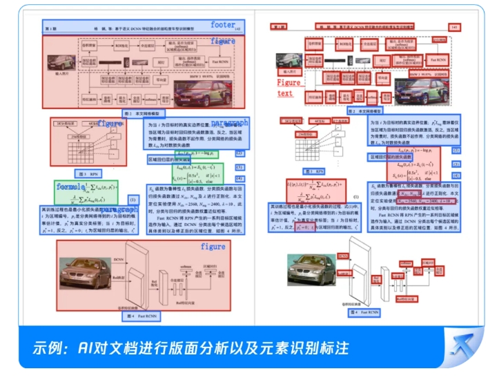 被pdf整破防？腾讯云推出大模型知识引擎