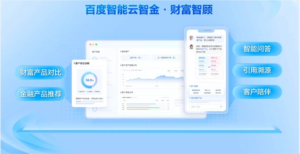 Baidu Smart Cloud Launches Financial AI App 'Zhijin' with Asset Evaluation Features