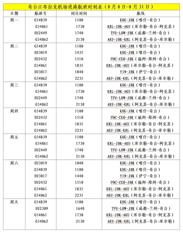 继续遥遥领先！新疆第26座民用机场开通 国产ARJ21首飞-第1张-资讯-土特城网