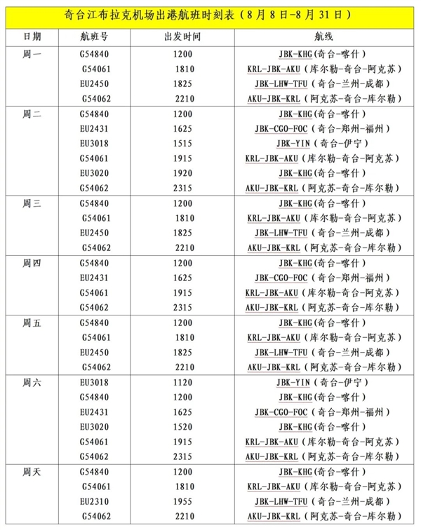 继续遥遥领先！新疆第26座民用机场开通 国产ARJ21首飞-第2张-资讯-土特城网