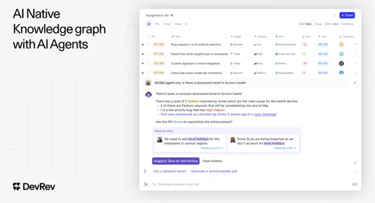 ​AI Agent 平台 DevRev 获得 1 亿美元融资