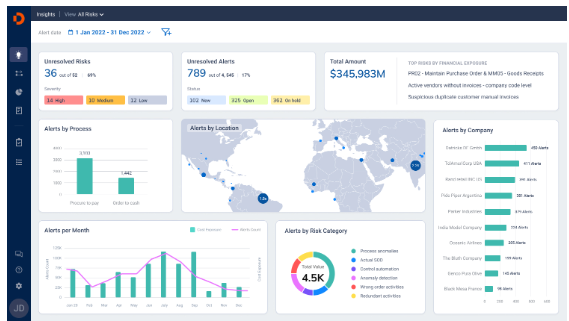 Israeli Startup Datricks Raises $15 Million, Uses AI to Help Companies Recover Millions in Losses Within a Week