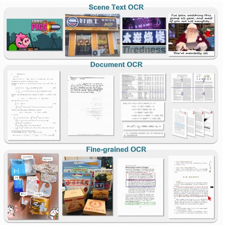 Ordinary text recognition is outdated! GOT-OCR2.0 also understands formulas and sheet music