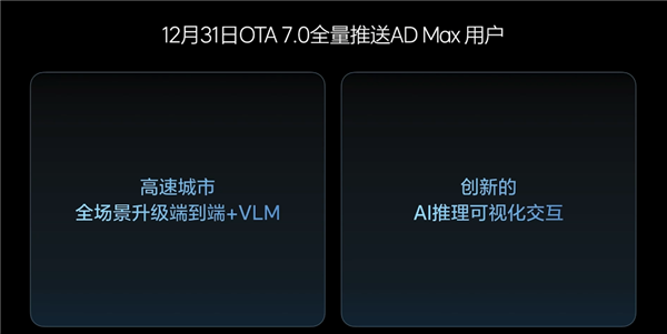 理想：升級版端到端 VLM、AI推理可視化交互系統(tǒng) 將于月底全量推送