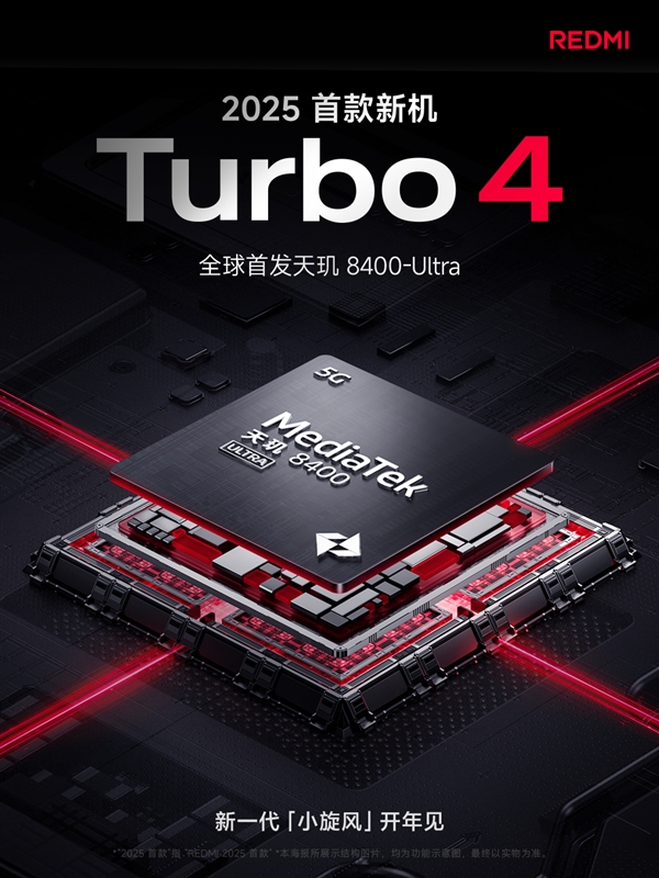 REDMI Turbo 4外觀巨變！員工：2024年我最喜歡的REDMI設計