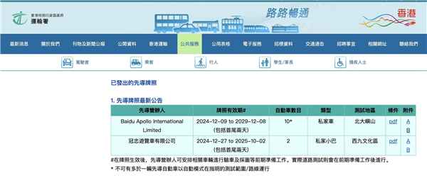 傳小馬智行進(jìn)入香港 官方：并未向其發(fā)放牌照