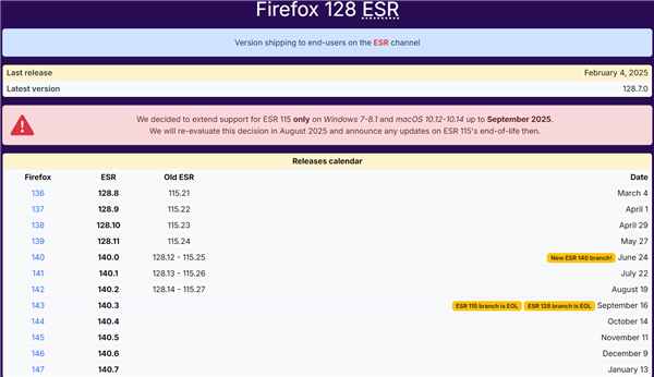 微软放弃的用户 Mozilla不离不弃！Firefox再延长Windows 7支持时间