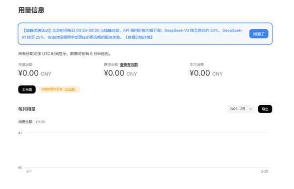 DeepSeek宣布下调API调用价格！夜间错峰时段更便宜 R1直接打2.5折