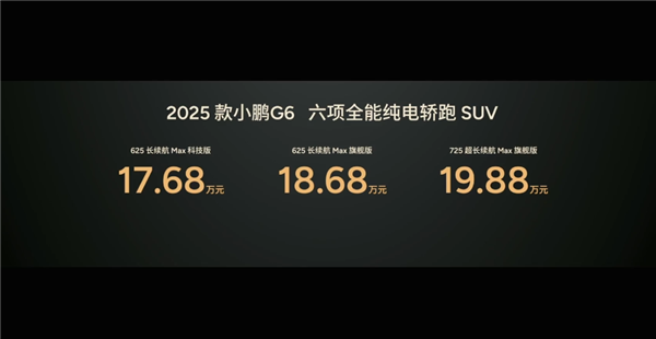 年轻人的第一辆电动车！新款小鹏G6上市：17.68万元起