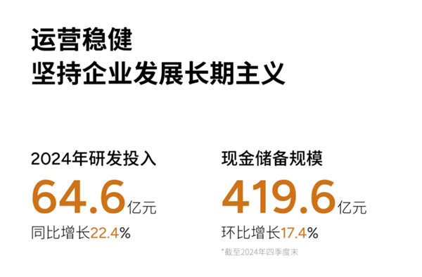 小鹏汽车发布史上最强财报！单季销量暴涨52%破9万台 创历史新高