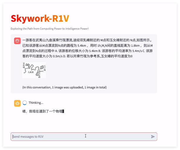 Modèle d'inférence de chaîne de pensée visuelle Skywork R1V open source de Kunlun Wanwei