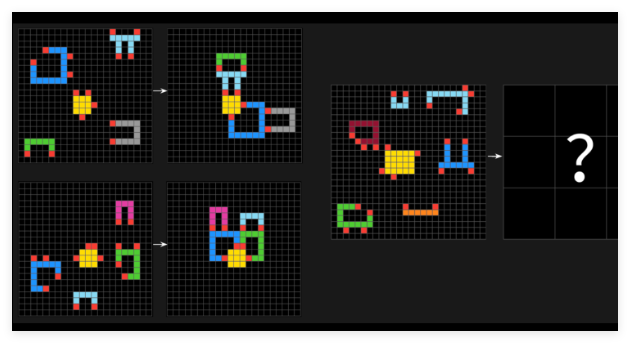 ​新测试挑战 AI 智能水平：ARC-AGI-2 让顶尖模型碰壁
