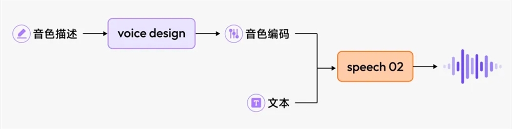 微信截图_20250623093512.png
