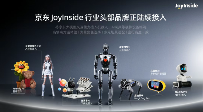 A estratégia de inteligência corporal da JD.com está acelerando significativamente, o mapa de parcerias da JoyInside é revelado