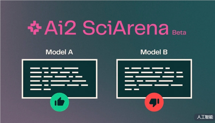Scientists Have Something to Say! SciArena Platform Launches Multi-Dimensional Evaluation of Large Language Models' Scientific Performance
