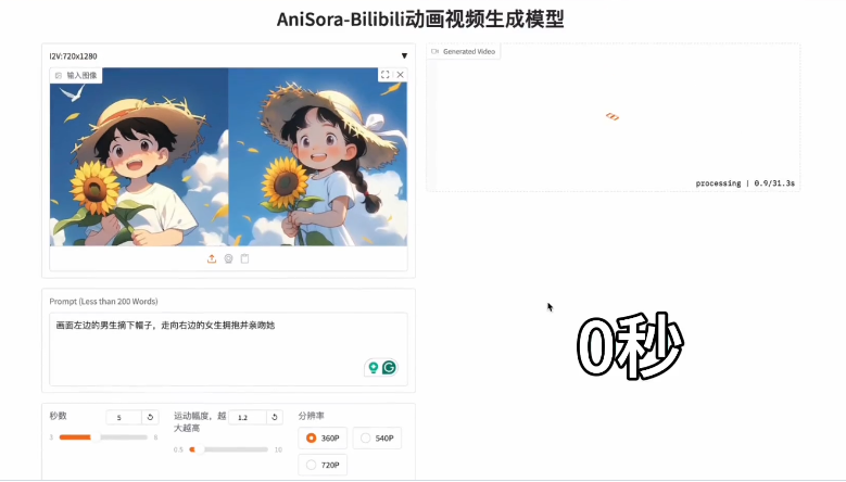 Bilibili Open-Sourced Anime Video Generation Model AniSora V3 Version - One-Click Generation of Various Style Anime Video Shots