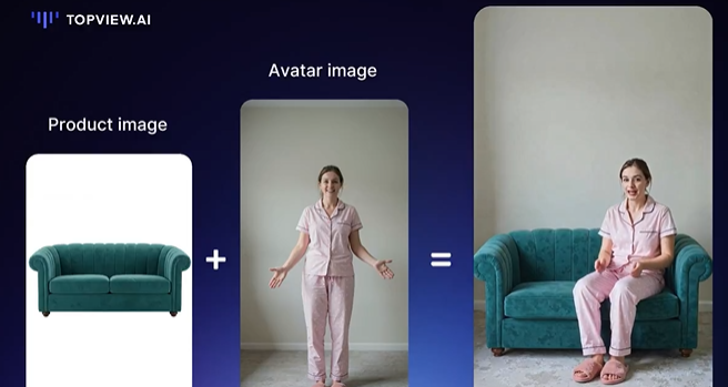 ¡La impresionante presentación de Topview Avatar 2! La revolución de los avatares digitales de IA en el comercio electrónico: ¿Ha terminado la era de los modelos?
