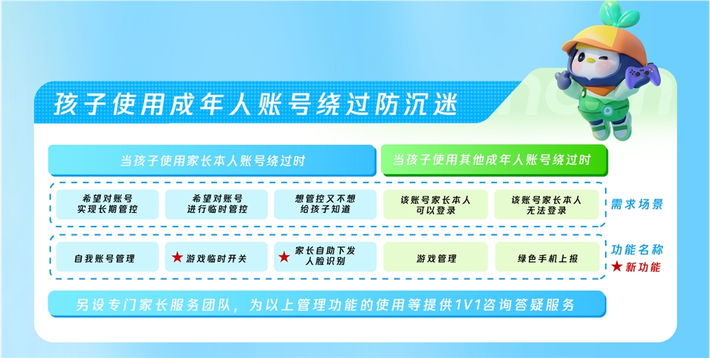 QQ20250703-151107.png