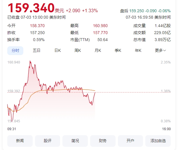 微信截图_20250704081508.png