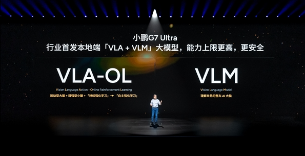 小鹏 G7 Ultra 重磅登场！全新智能驾驶大模型震撼发布