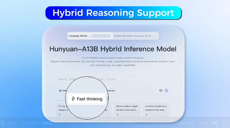 Tencent Open-Sourced Huan Yuan-A13B: A Dynamic Inference Large Model, Focused on Thinking