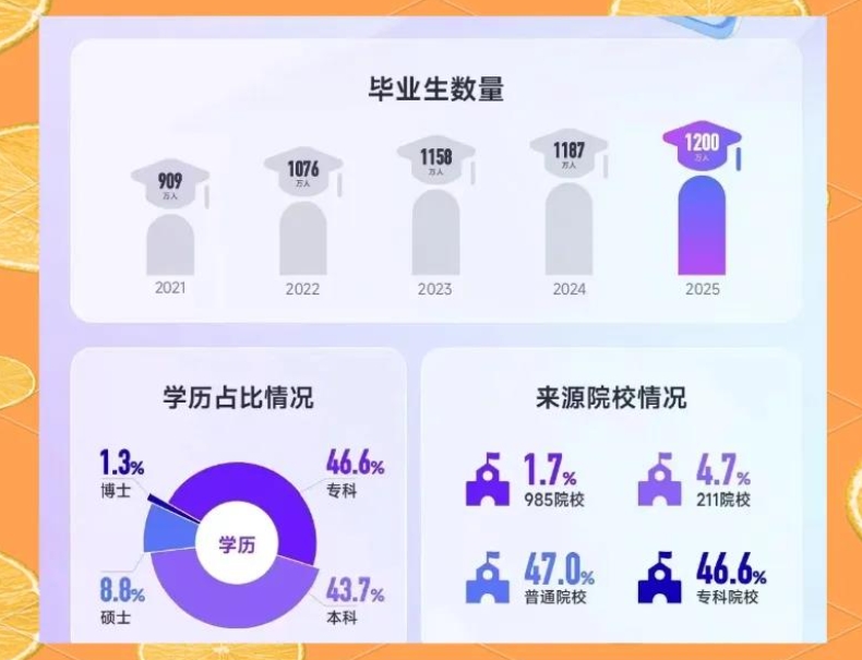 微信截图_20250710151024.png
