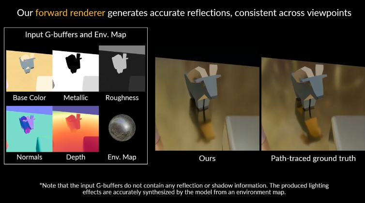NVIDIA 推出 DiffusionRenderer:全新 AI 模型实现视频到可编辑的逼真 3D 场景