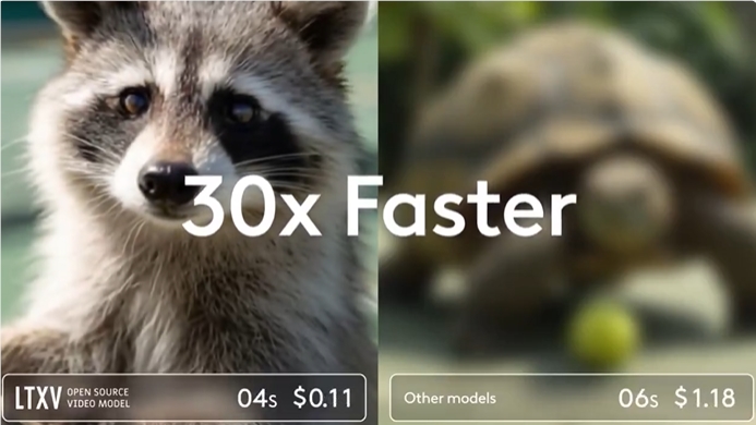 LTX-Video 13B Released! Generate High-Definition Videos 30 Times Faster, Open Source AI Makes Creation Boundless!
