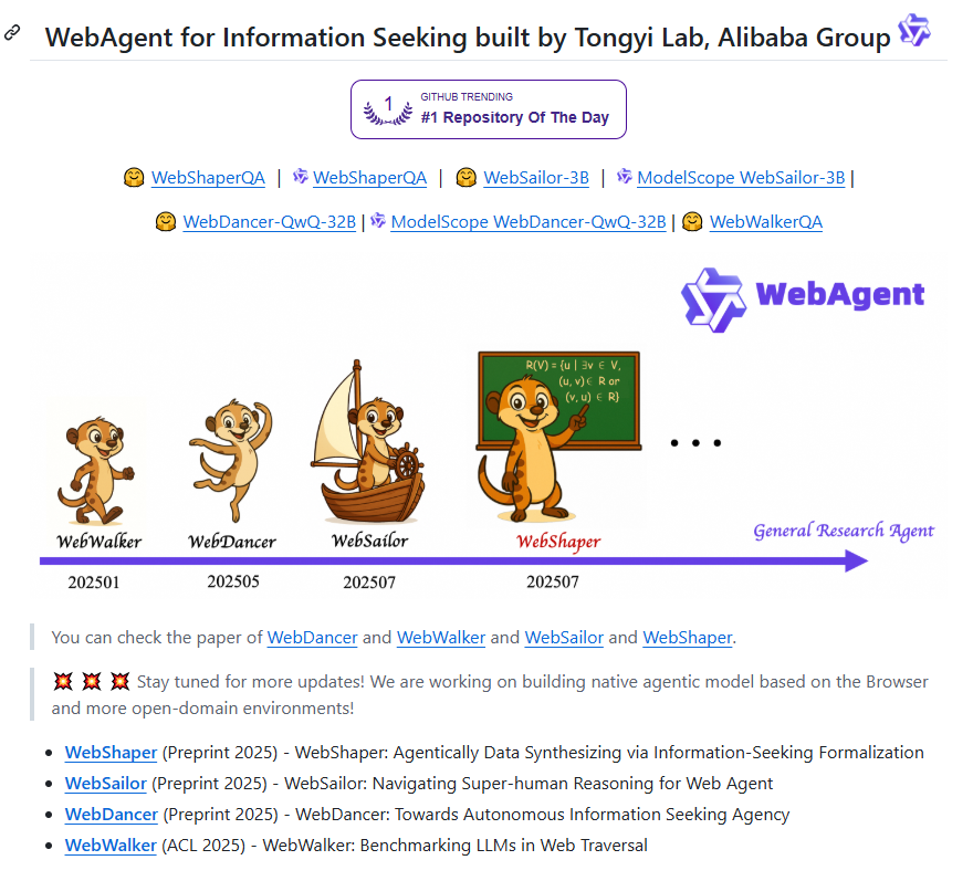 Alibaba Open Sources WebSailor AI Agent to Break Information Retrieval Barriers