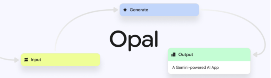 Google Launches Opal: Easily Build AI Apps with Natural Language