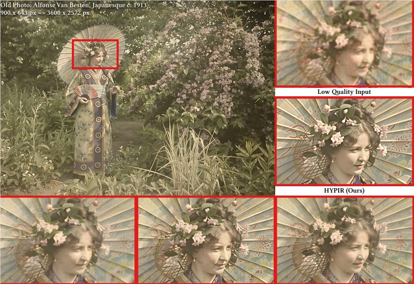 Restauration instantanée des vieilles photos ! Le nouveau modèle HYPIR pour la restauration d'images permet une réparation en 8K