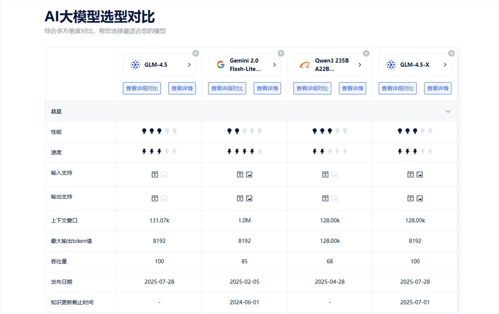 QQ20250806-155336.png