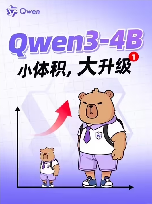 アリが新しくQwen3-4Bモデルを発表：コンパクトで性能が高く、スマートフォンでもAIが動作！