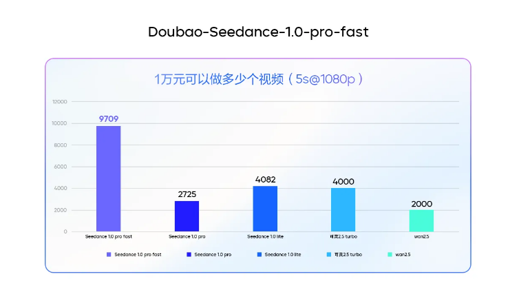 QQ20251027-150107.png QQ20251027-150107.png