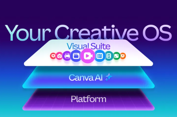 Canva Launches a New Creative Operating System, Fully Upgrading Digital Marketing Tools