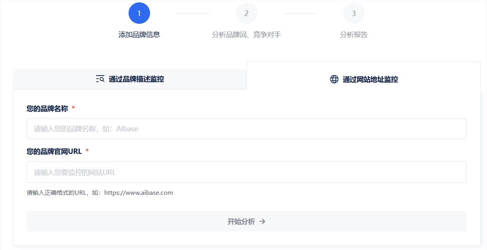 品牌监控+网址.png 品牌监控+网址.png