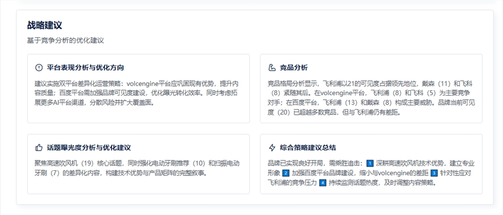 徕芬报告4.png 徕芬报告4.png