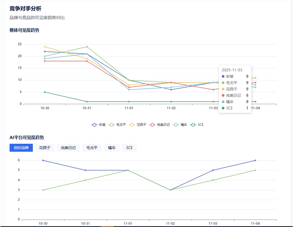 QQ20251104-152941.png QQ20251104-152941.png