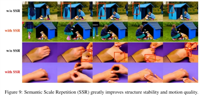 ビットがInfinityStarフレームワークをリリースし、動画生成速度が58秒に向上！