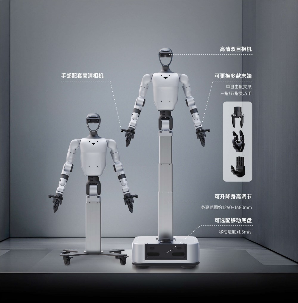 宇树科技重磅发布G1-D:集采集、训练、部署于一身的人形机器人工作站