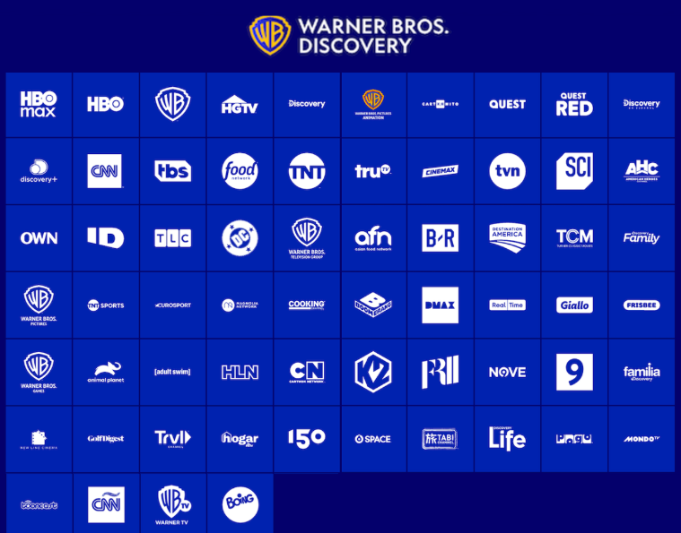 ワーナー・ブラザーズ・エンターテイメント社がAWS Gravitonを活用してコスト削減と機械学習推論速度の向上を実現