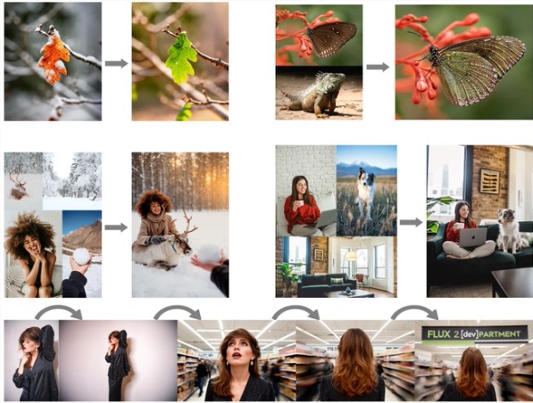 Developer Version of Stable Diffusion! FLUX. 2 Open Source Release: 10 Image References + 4MP Editing