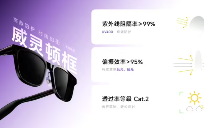 Kuaiz AI Glasses G1 Launch: Dual Chip Dual System Starting at 1999 Yuan Supporting 3K Video Recording